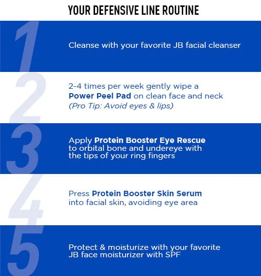 The Defensive Line Anti-Aging Triple Play - Image 5